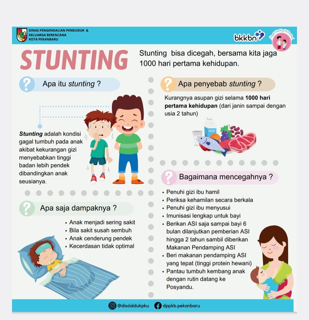 Pamflet Cegah Stunting Kota Pekanbaru