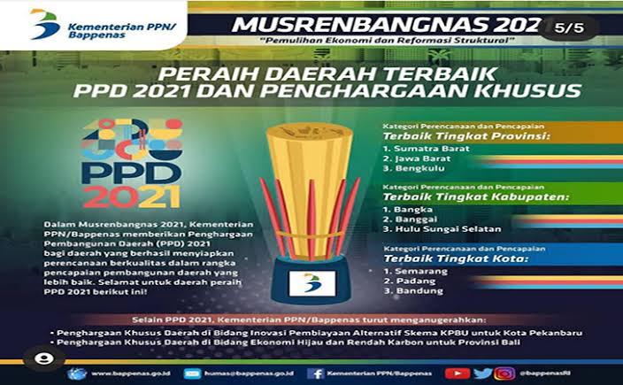 Penghargaan Khusus KPBU Di Musrembangnas 2021